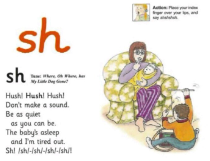 Phonics phonemes chart showing sounds used in English words