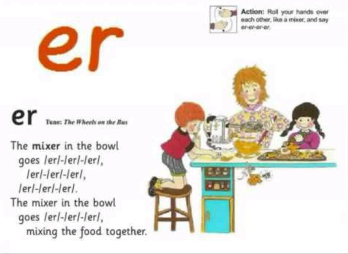 Phonics phonemes chart showing sounds used in English words