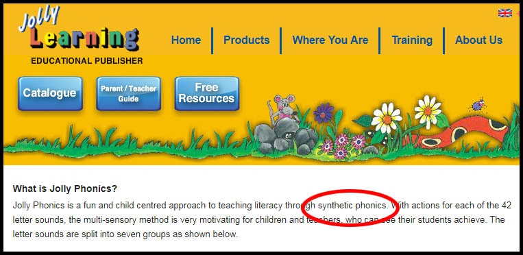 Phonics phonemes chart showing sounds used in English words