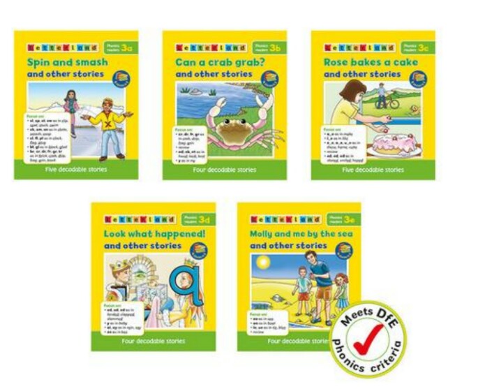 Phonics phonemes chart showing sounds used in English words