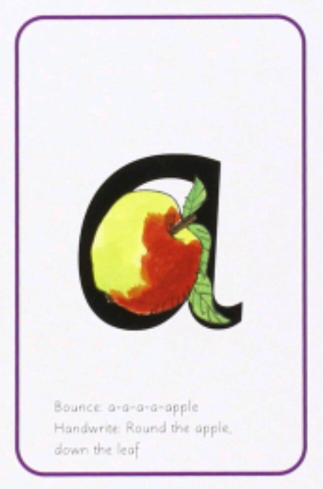 Phonics phonemes chart showing sounds used in English words